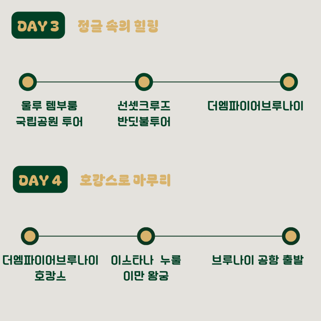 브루나이 여행 3박 4일 일정코스 정리: 3, 4일차